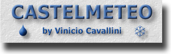 Indice del forum